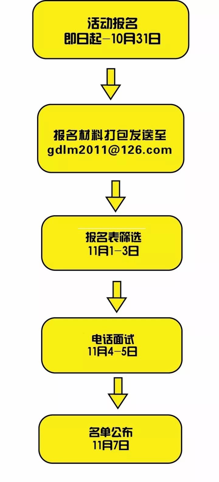 2017年社交新风尚，最新扫码进群