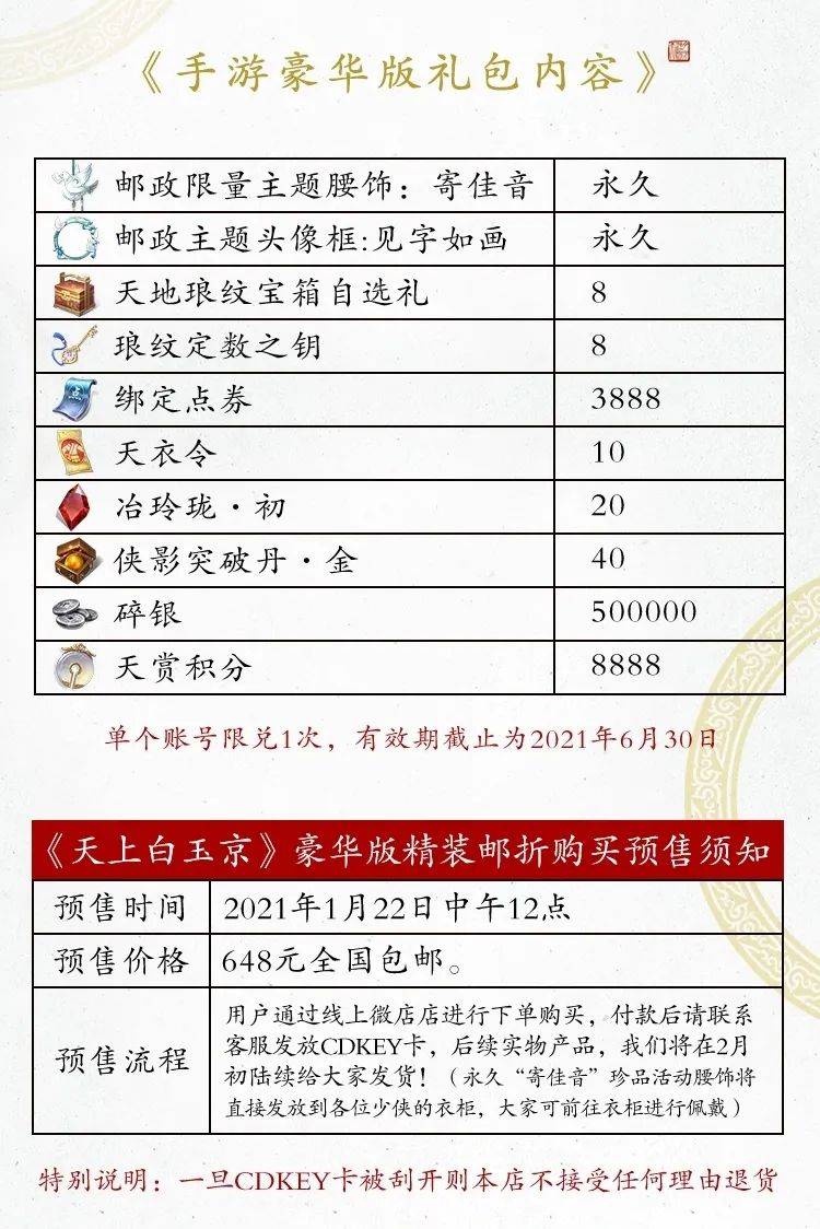 天狮礼包最新情况全面解析