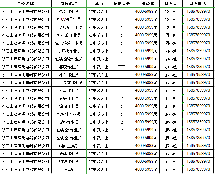 山浦照明最新招聘启事，寻找照明未来共筑者，诚邀优秀人才加入