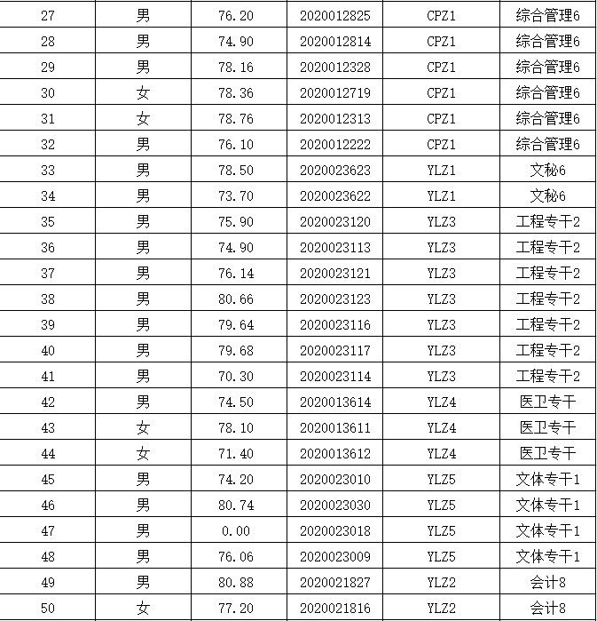 湖南沅江招工新机遇，探索与解读就业新篇章