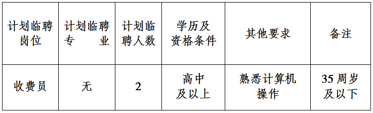 重庆荣昌区最新招聘，机遇与挑战并行的选择