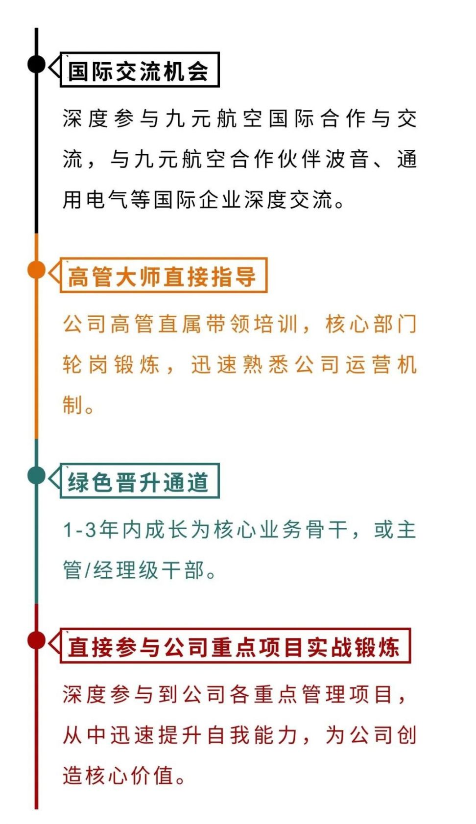 九园首航最新招聘启事