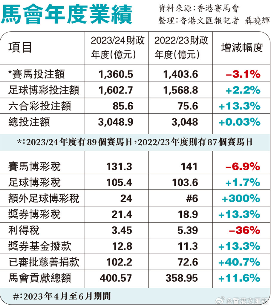 痛风石 第342页