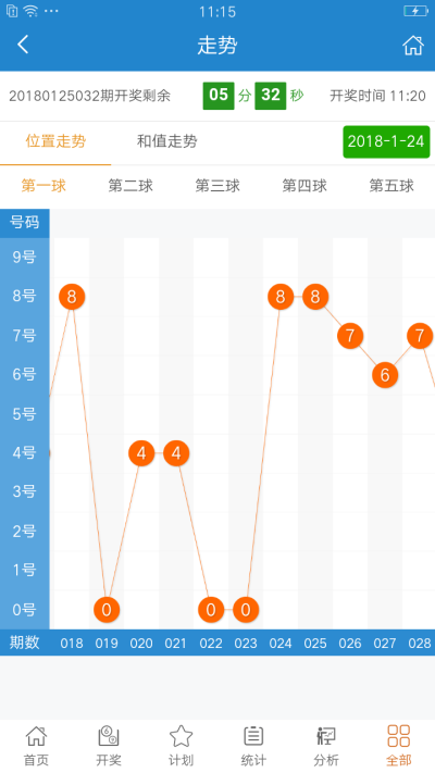 澳门六开彩天天开奖结果,系统化推进策略研讨_云端版6.582