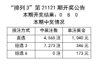 新澳精准资料免费提供彩吧助手,决策资料解释落实_至尊版0.46