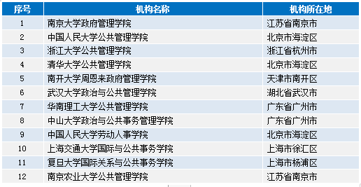 2024年香港正版资料费大全,项目管理推进方案_工具版9.125