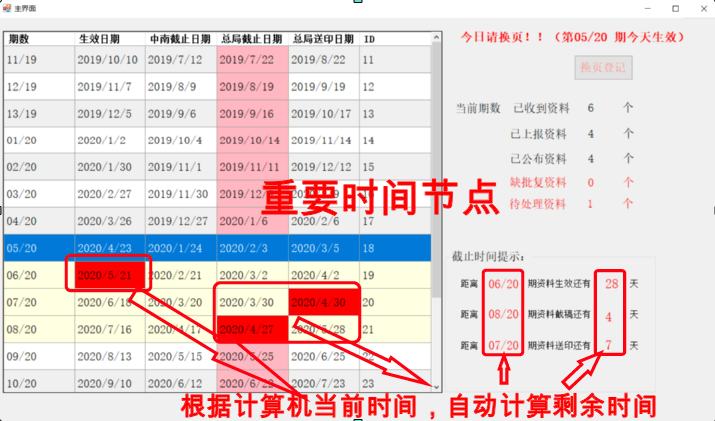 2024年香港正版资料费大全,项目管理推进方案_工具版9.125