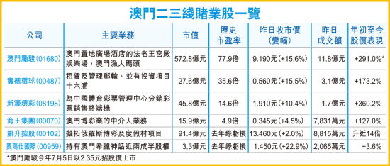 澳门最准最快资料龙门,互动性执行策略评估_黄金版1.95