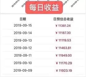 澳门管家婆资料大全,收益成语分析落实_精英版5.964