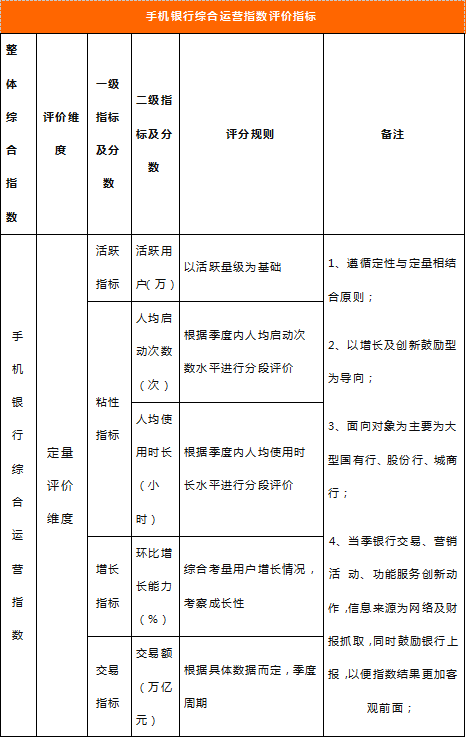 新奥门资料大全正版资料2024年免费下载,连贯性执行方法评估_户外版3.919