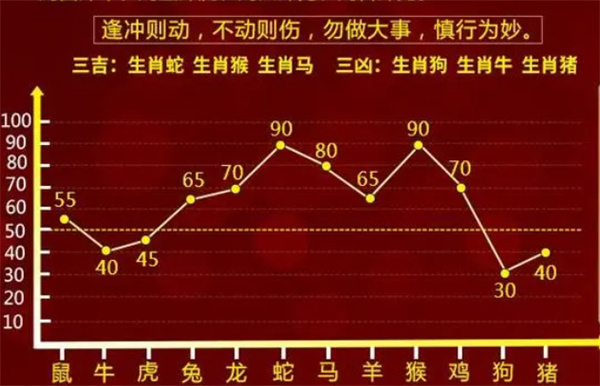 一肖一码100准中奖,效率资料解释落实_钻石版8.104