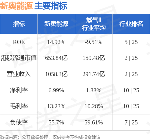 新奥今天开奖结果查询,全面解答解释落实_钱包版5.559