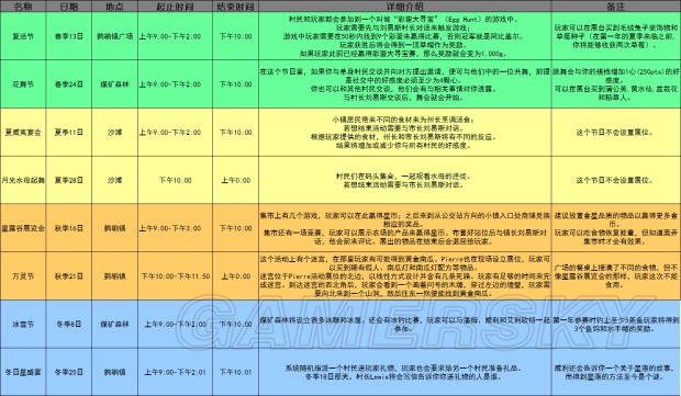 王中王王中王免费资料大全一,经济性执行方案剖析_工具版1.092