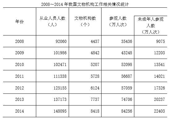 新奥门资料大全正版资料2024年免费下载,机构预测解释落实方法_豪华版8.918