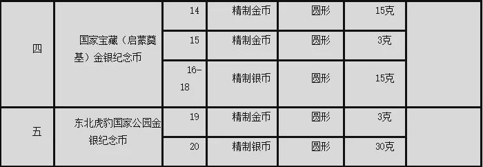 2024新澳资料大全免费下载,可持续发展实施探索_粉丝版8.904