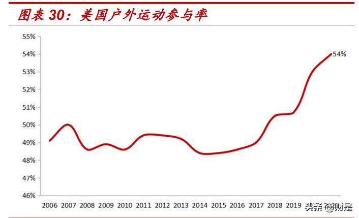 新澳免费资料大全精准版,整体规划执行讲解_户外版1.436