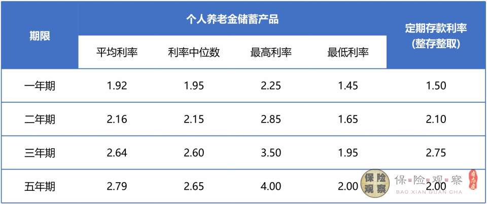 澳门一码一码100准确2024,收益成语分析落实_精英版7.872