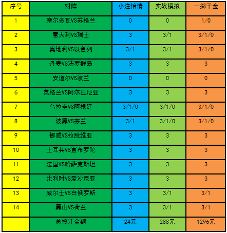 澳门彩管家婆一句话,新兴技术推进策略_动态版6.77