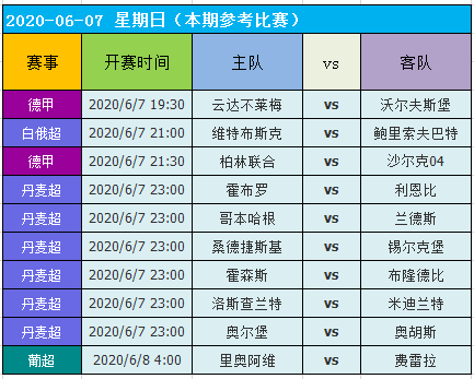 新澳好彩免费资料查询郢中白雪,长期性计划落实分析_专家版5.948