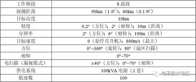 2024香港港六开奖记录,环境适应性策略应用_AR版0.177