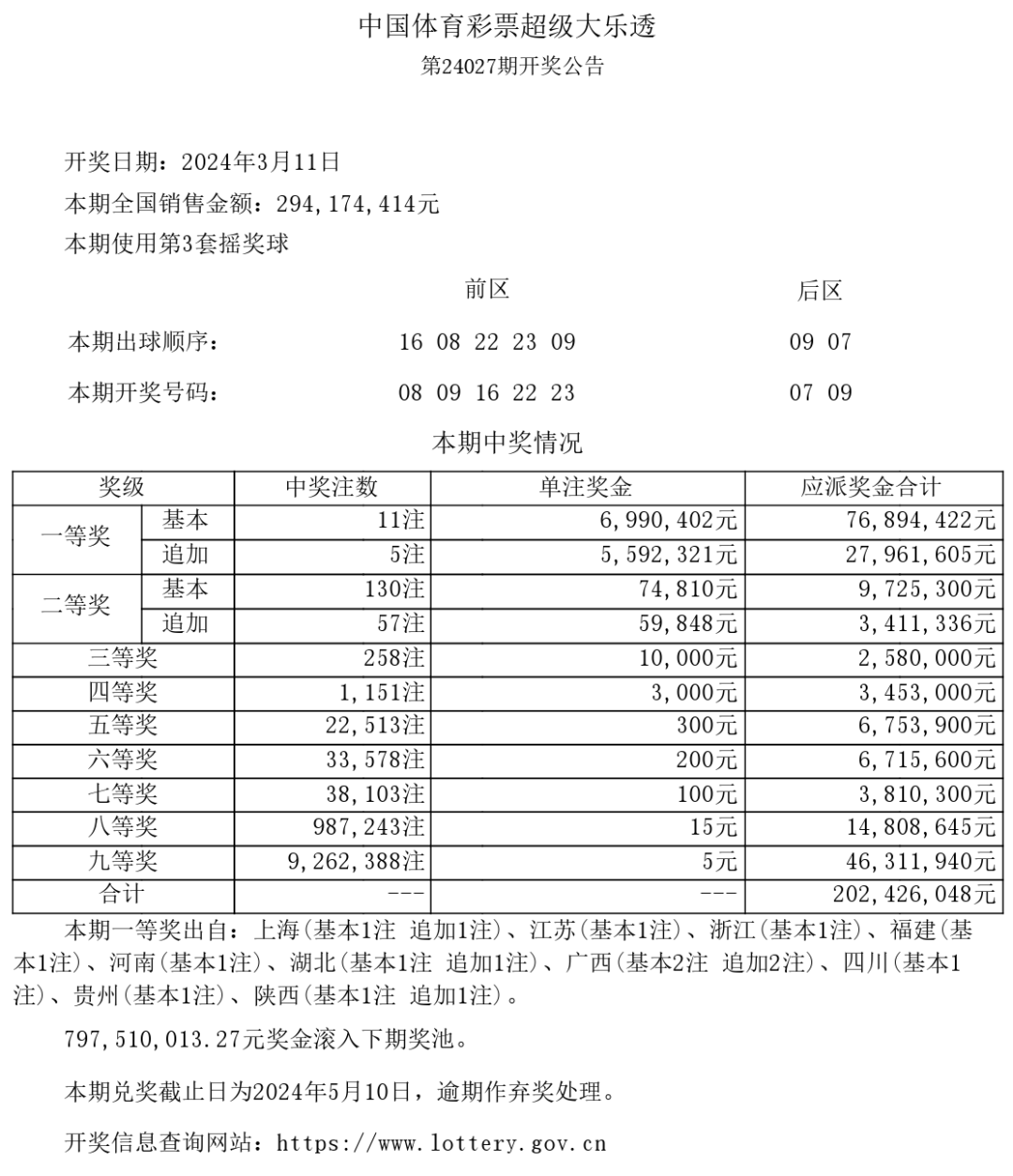 澳门六和资料大会,最新热门解答落实_扩展版7.97