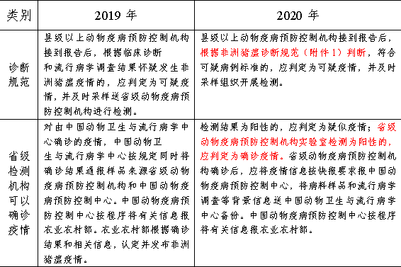 2024香港港六开奖记录,涵盖了广泛的解释落实方法_扩展版4.418