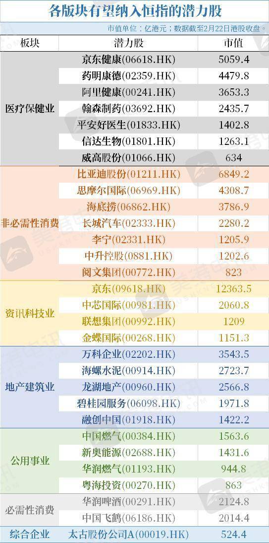 2024年香港资料,最新热门解答落实_升级版4.254