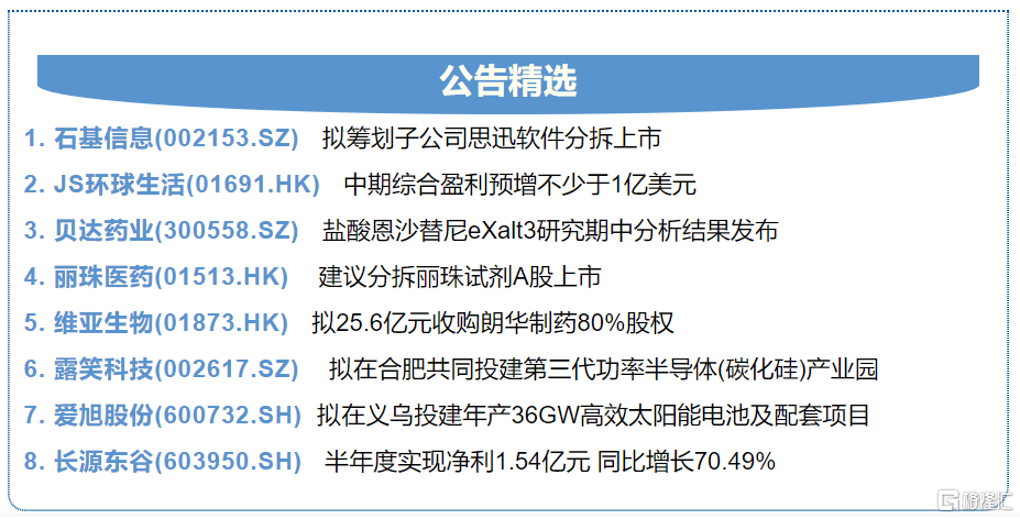 2023年澳门特马今晚开码,长期性计划落实分析_视频版8.207