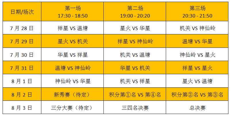 澳门一码一肖一特一中管家婆,长期性计划落实分析_特别版7.785