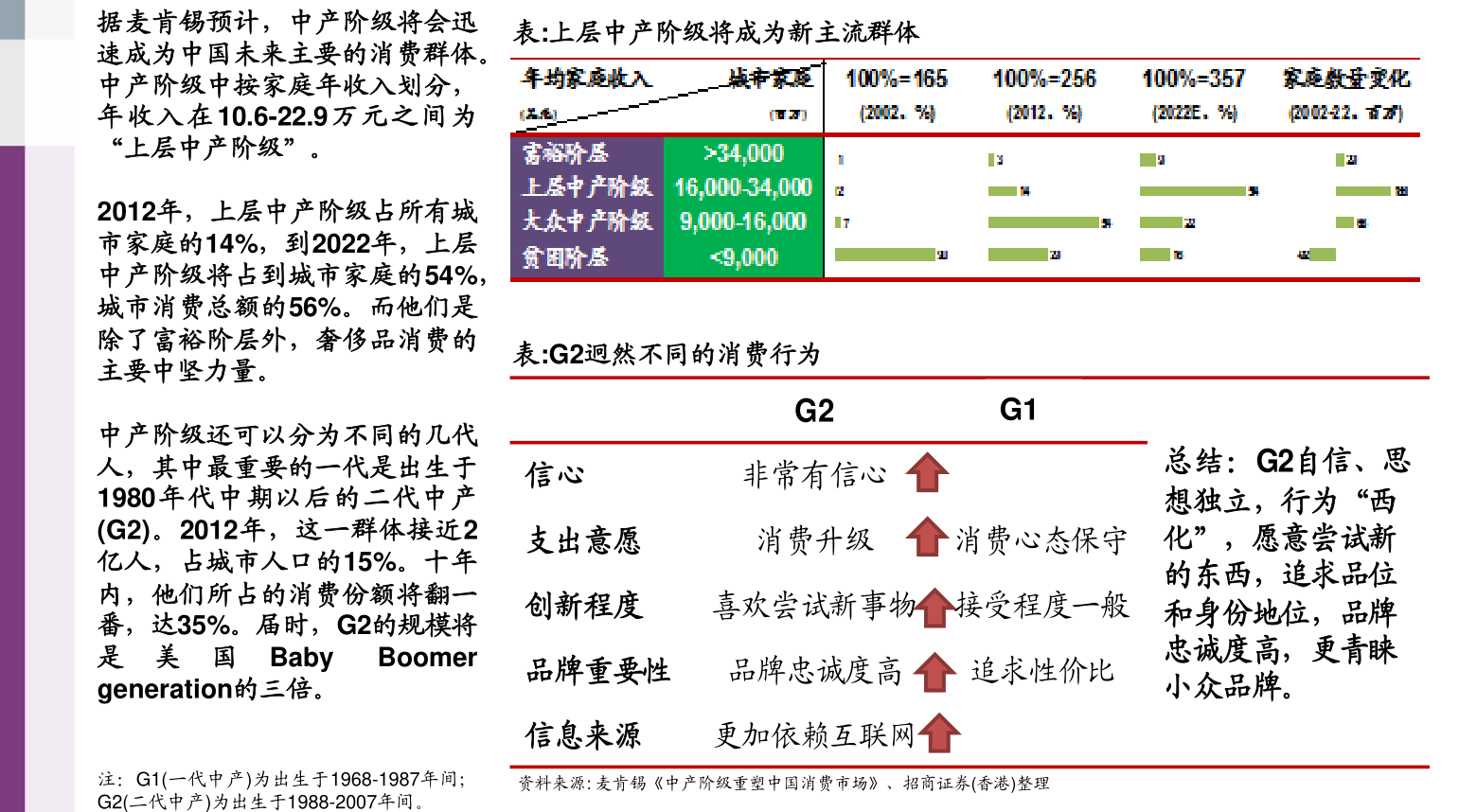 一肖一码一一肖一子,环境适应性策略应用_尊贵版0.268