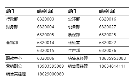 7777788888精准新传真,数据资料解释落实_尊贵版5.966