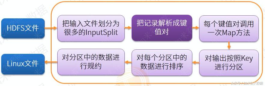 新澳管家婆一句话,整体规划执行讲解_入门版8.669