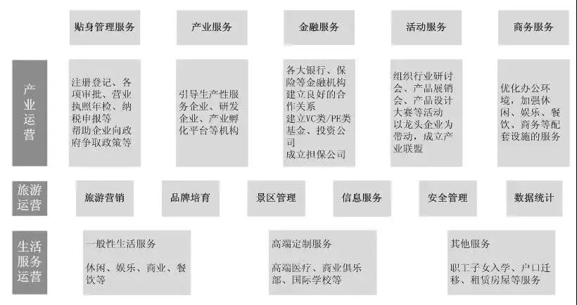 新奥新澳门六开奖结果资料查询,调整方案执行细节_钻石版0.459