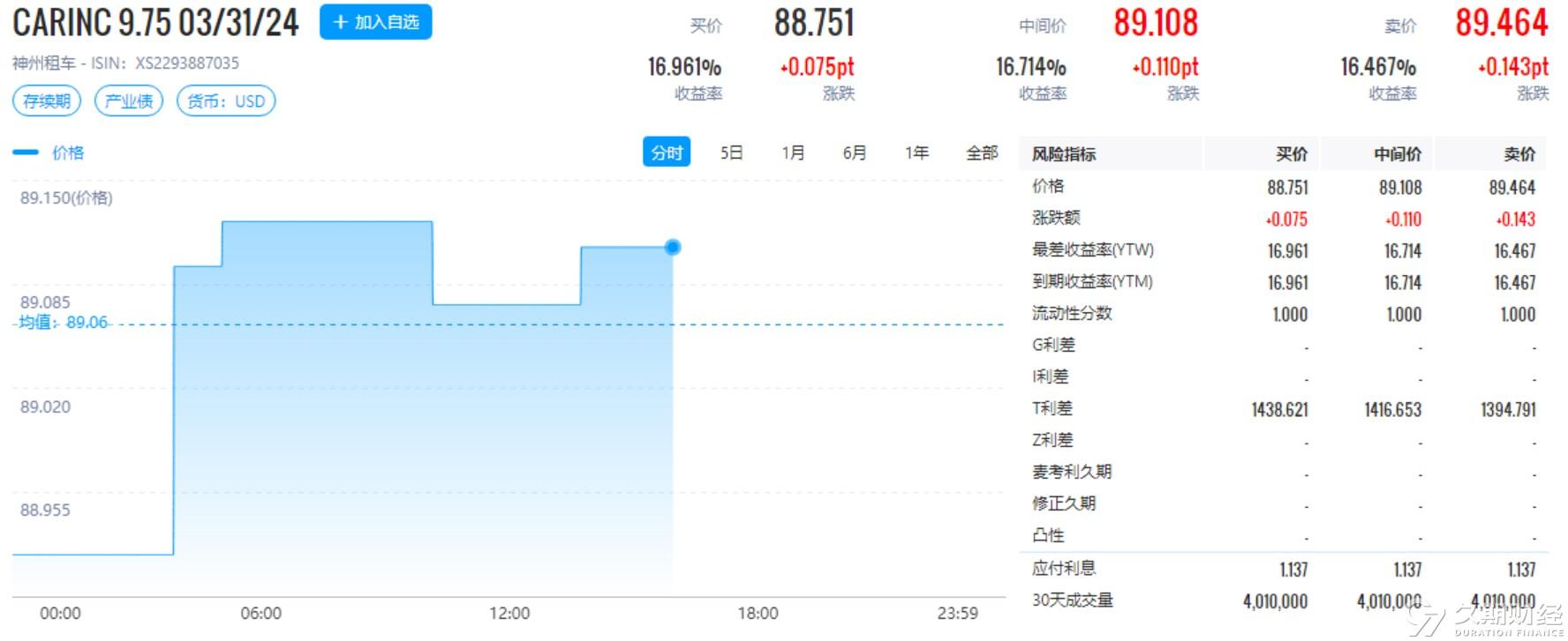 2024新奥天天资料免费大全,最新正品解答落实_升级版0.4