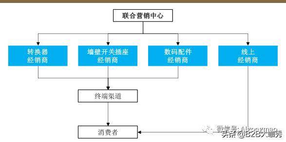 2024今晚新澳门开特马,完善的执行机制解析_轻量版2.582