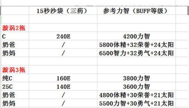 今期澳门三肖三码开一码,长期性计划落实分析_标准版5.118