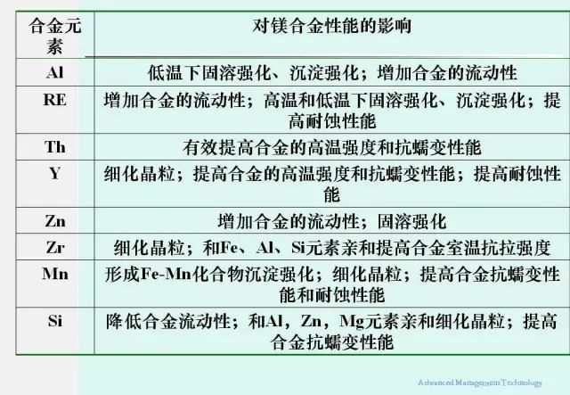 澳门三肖三码精准100%黄大仙,定制化执行方案分析_轻量版4.955