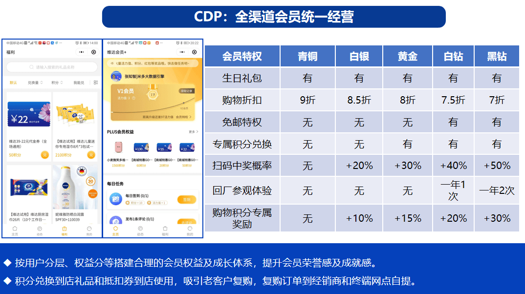 月影迷离 第10页