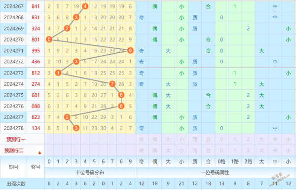 2024一肖一码100精准大全,完善的执行机制解析_创新版5.152