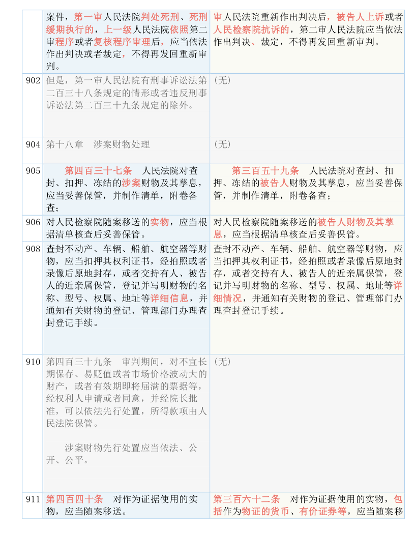 一码一肖100准打开码,广泛的解释落实方法分析_至尊版2.052