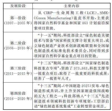 渐澳门一码一肖一持一,科学化方案实施探讨_精简版5.483