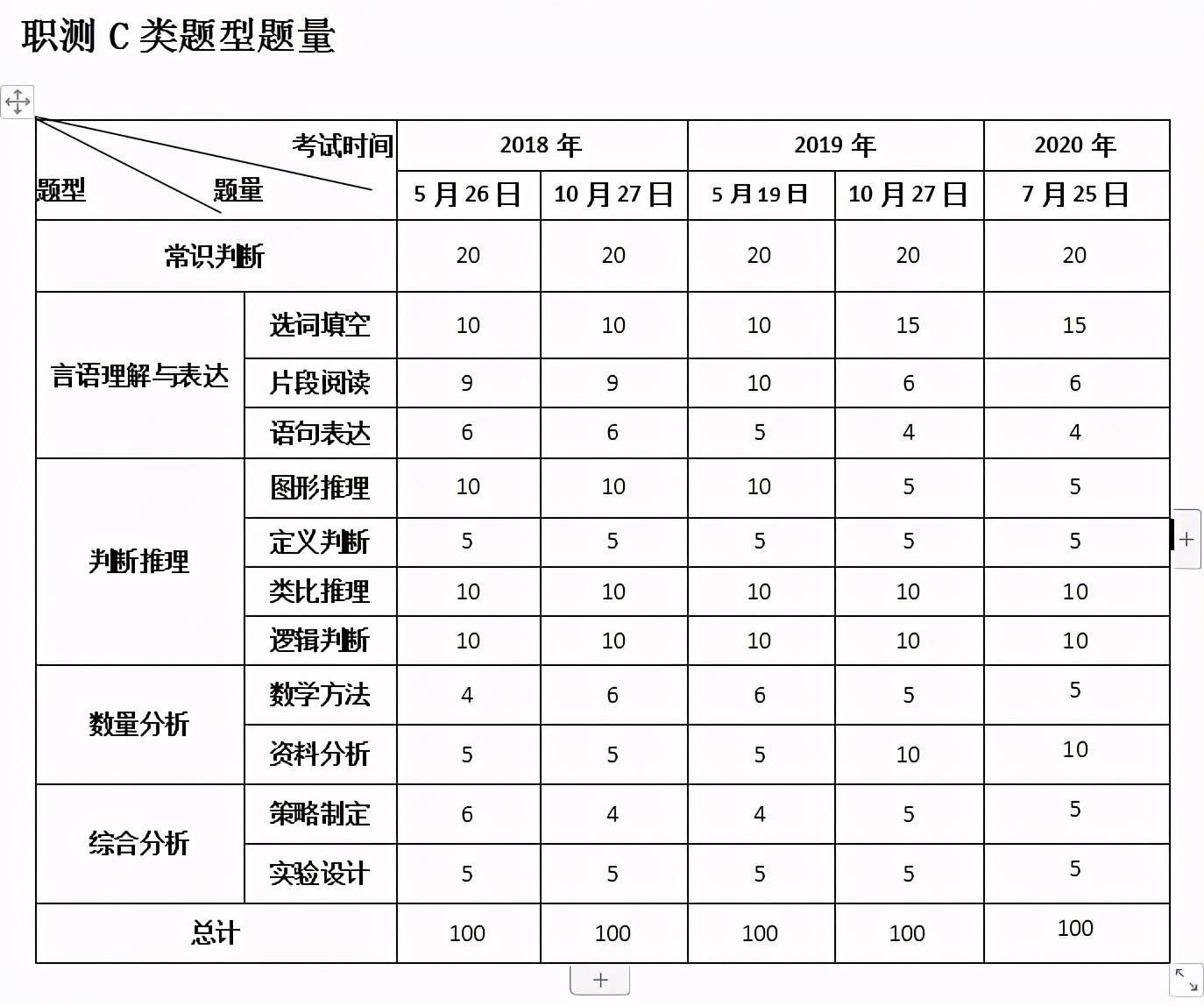 新澳精准资料大全,环境适应性策略应用_超值版5.808