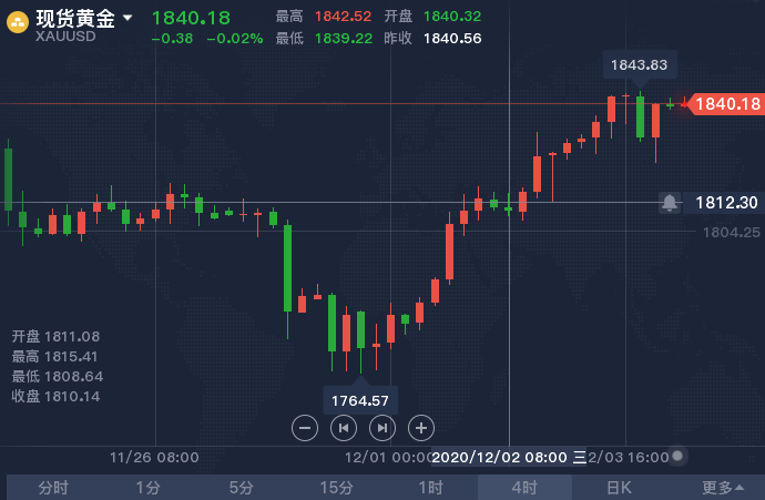 2024今晚澳门开特马,全局性策略实施协调_终极版7.813