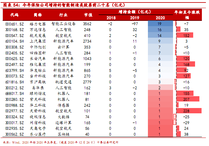 二四六香港资料期期中准,机构预测解释落实方法_基础版4.71