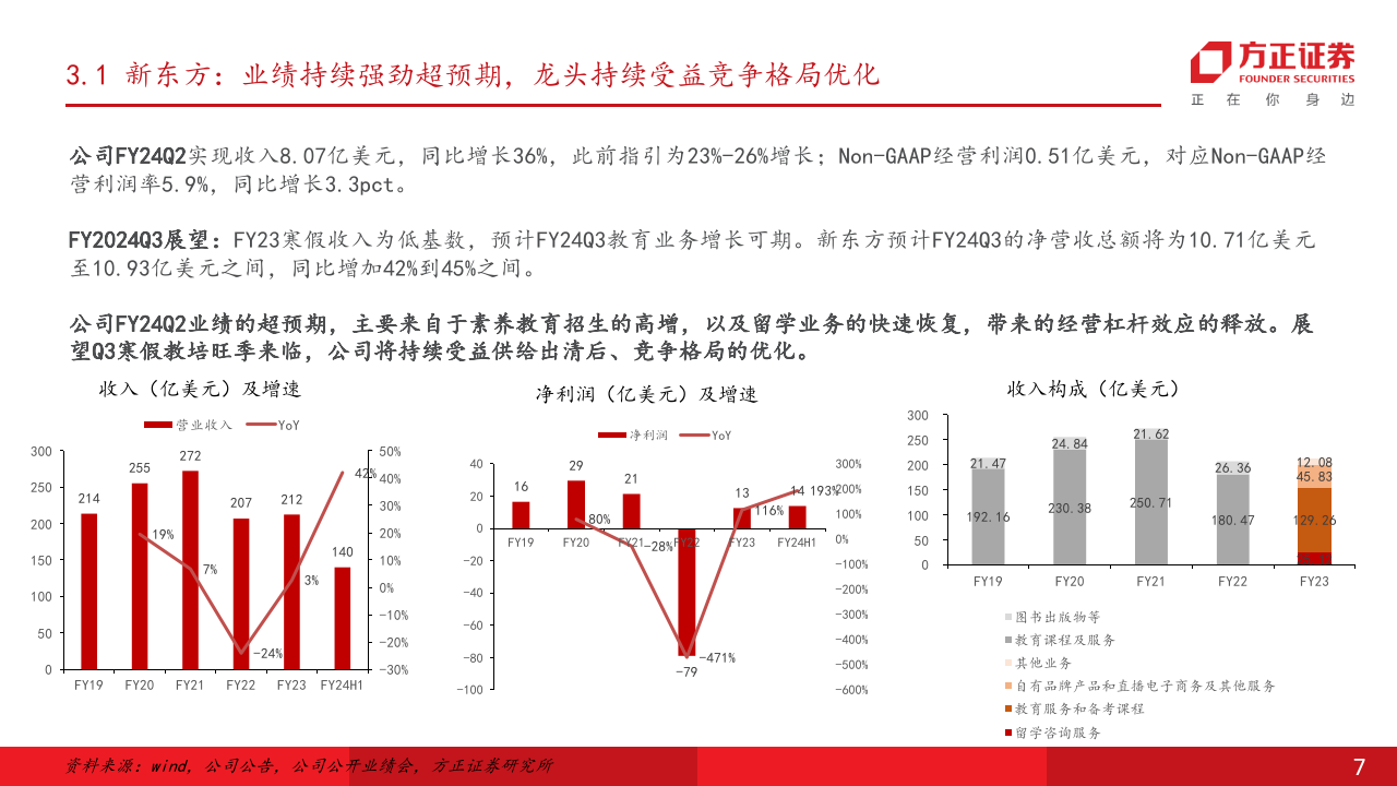 新奥天天免费资料单双中特,平衡性策略实施指导_影像版7.945