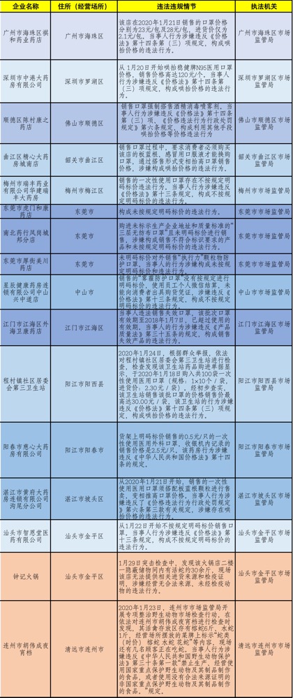 2024新奥正版资料免费,完善的执行机制解析_专家版8.561