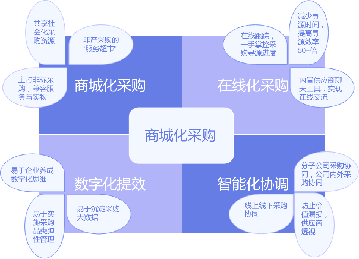 新澳精准资料大全,系统化推进策略研讨_试用版7.2