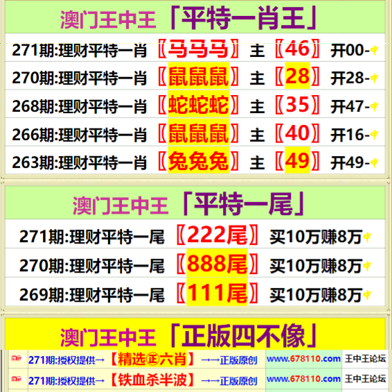 王中王王中王免费资料一,全面理解执行计划_游戏版9.898