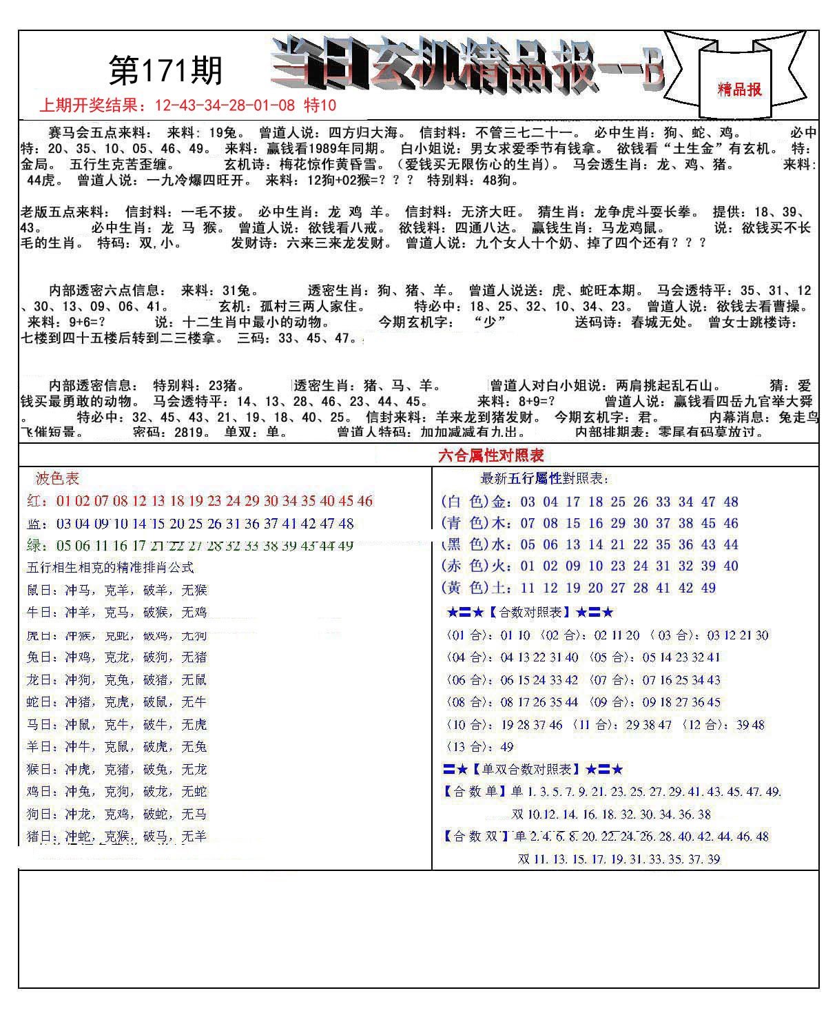 7777788888精准玄机,决策资料解释落实_特别版2.336