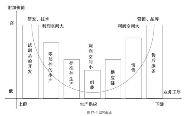 新奥门特免费资料大全凯旋门,市场趋势方案实施_工具版6.642